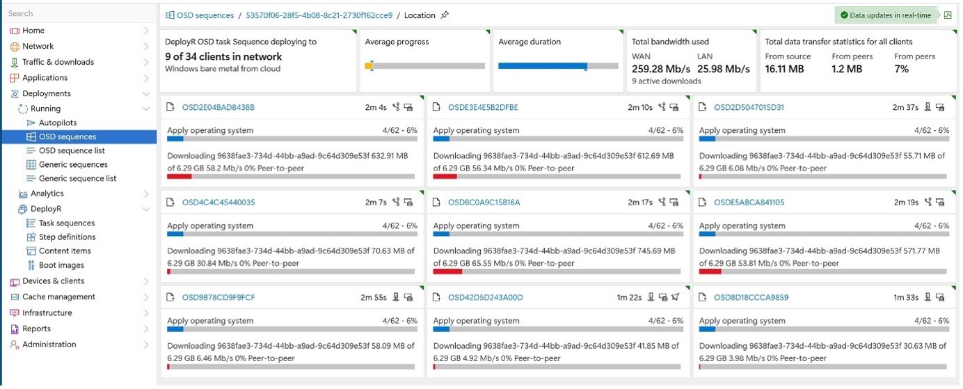 stifler-3.0-launch8.jpg StifleR 3.0 dashboard OSD sequences screen capture